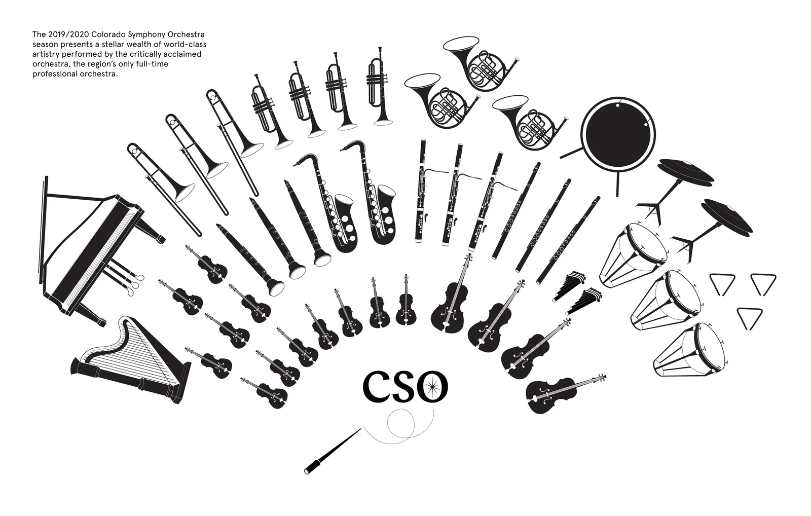 Colorado Symphony Orchestra: Tuning the Constellation