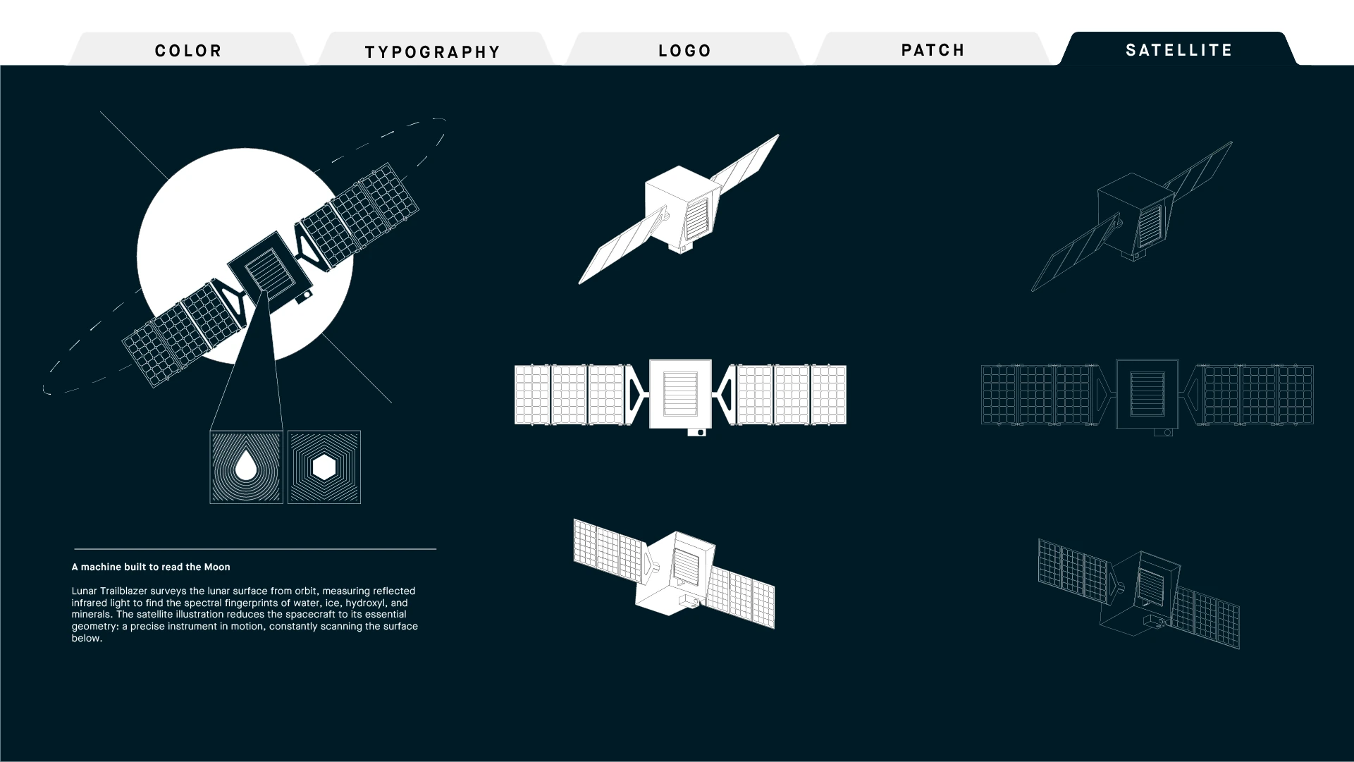 Lunar Trailblazer Science: Satellite