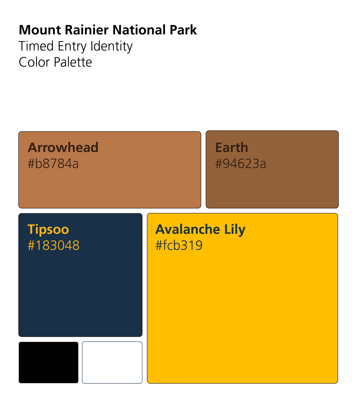 Timed Entry Reservation Campaign, image 3